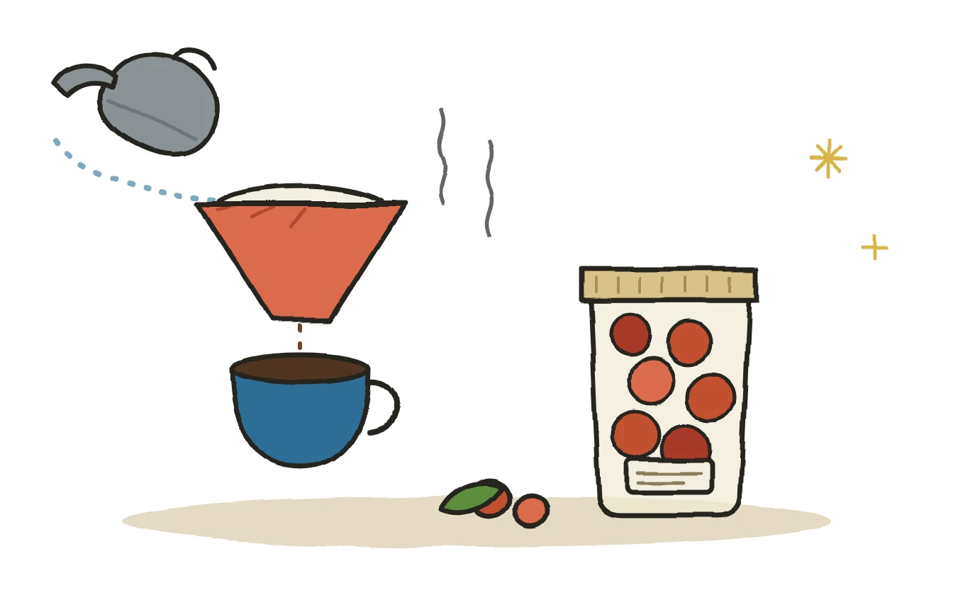 Meet this month's single-origin